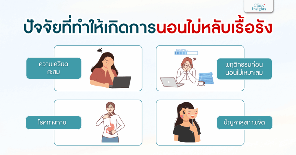 ปัจจัยที่ทำให้เกิดการนอนไม่หลับเรื้อรัง
