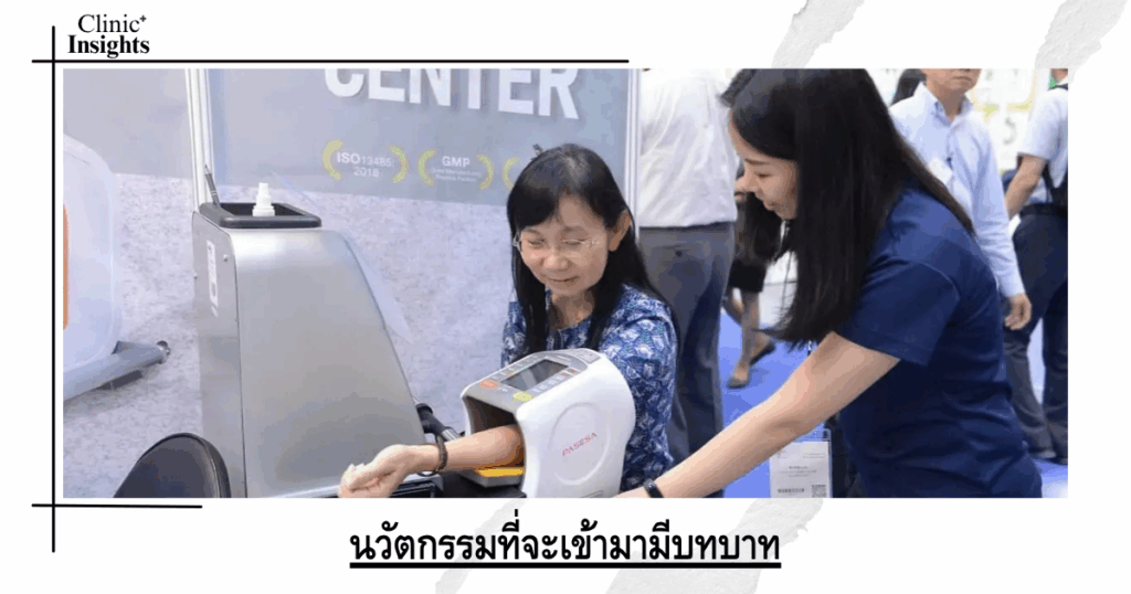 Innovation that will play a role
