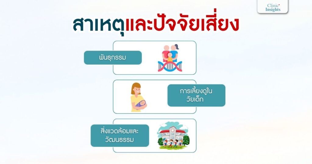 สาเหตุและปัจจัยเสี่ยง
