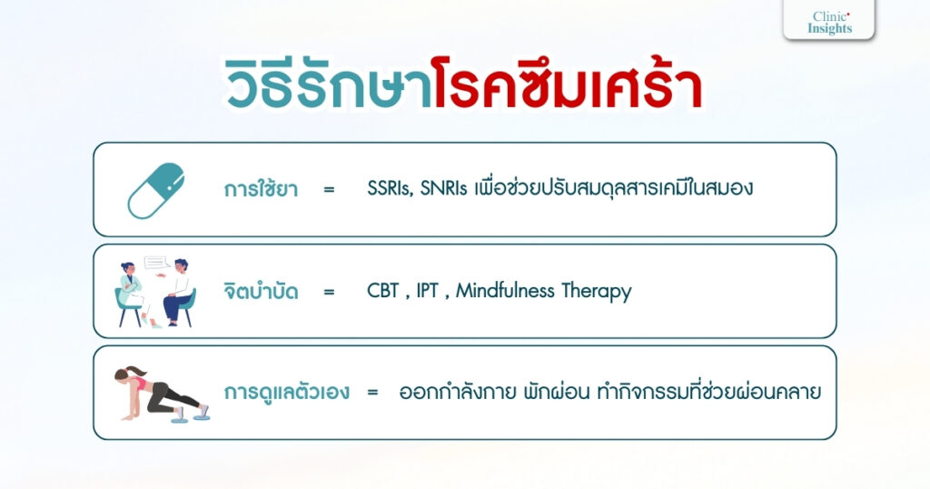 วิธีรักษาโรคซึมเศร้า