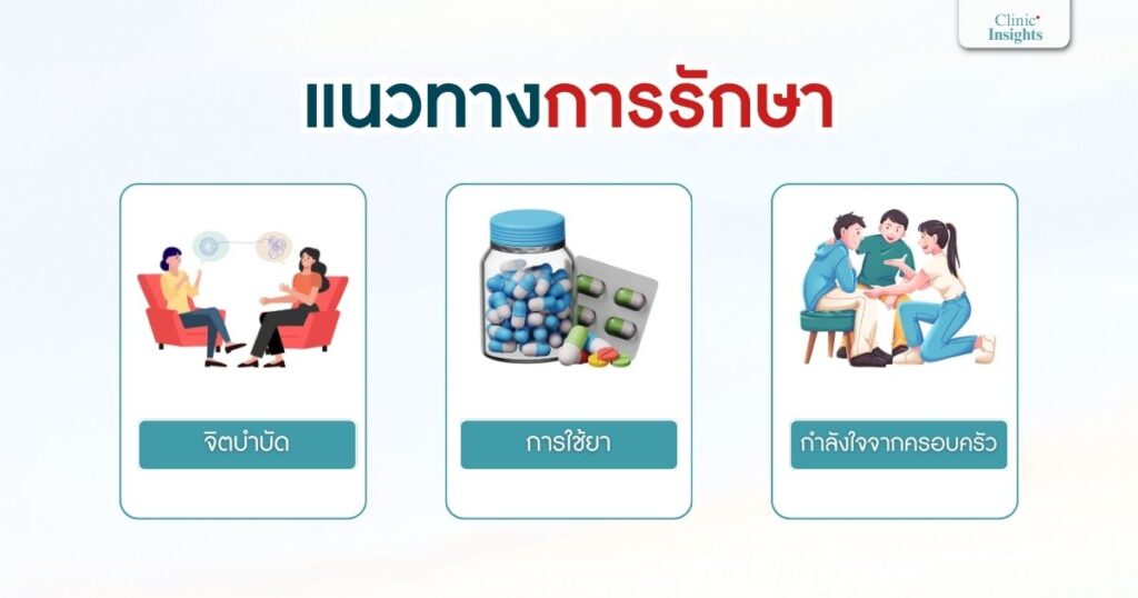 แนวทางการรักษา

