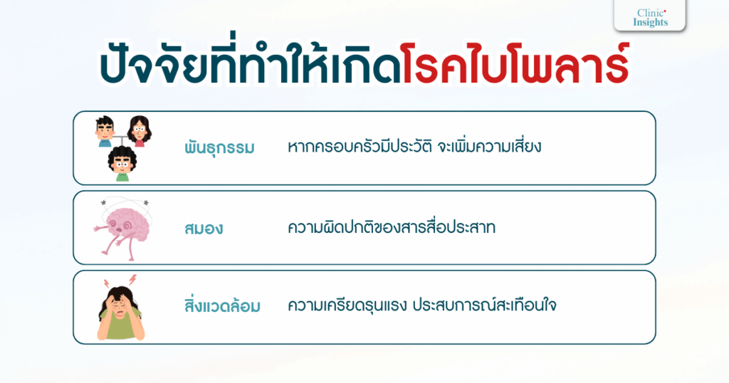 ปัจจัยที่ทำให้เกิดโรคไบโพลาร์
