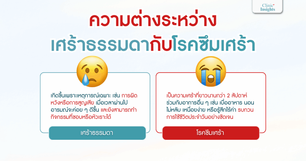 ความต่างระหว่างเศร้าธรรมดากับโรคซึมเศร้า