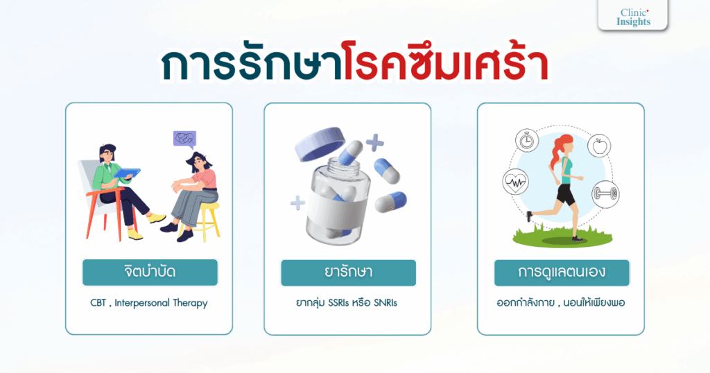 การรักษาโรคซึมเศร้า
