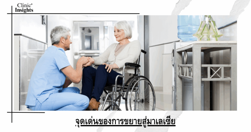 Highlights of expansion into Malaysia