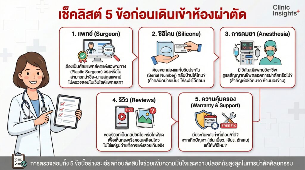 เช็คลิสต์ 5 ข้อก่อนเดินเข้าห้องผ่าตัด