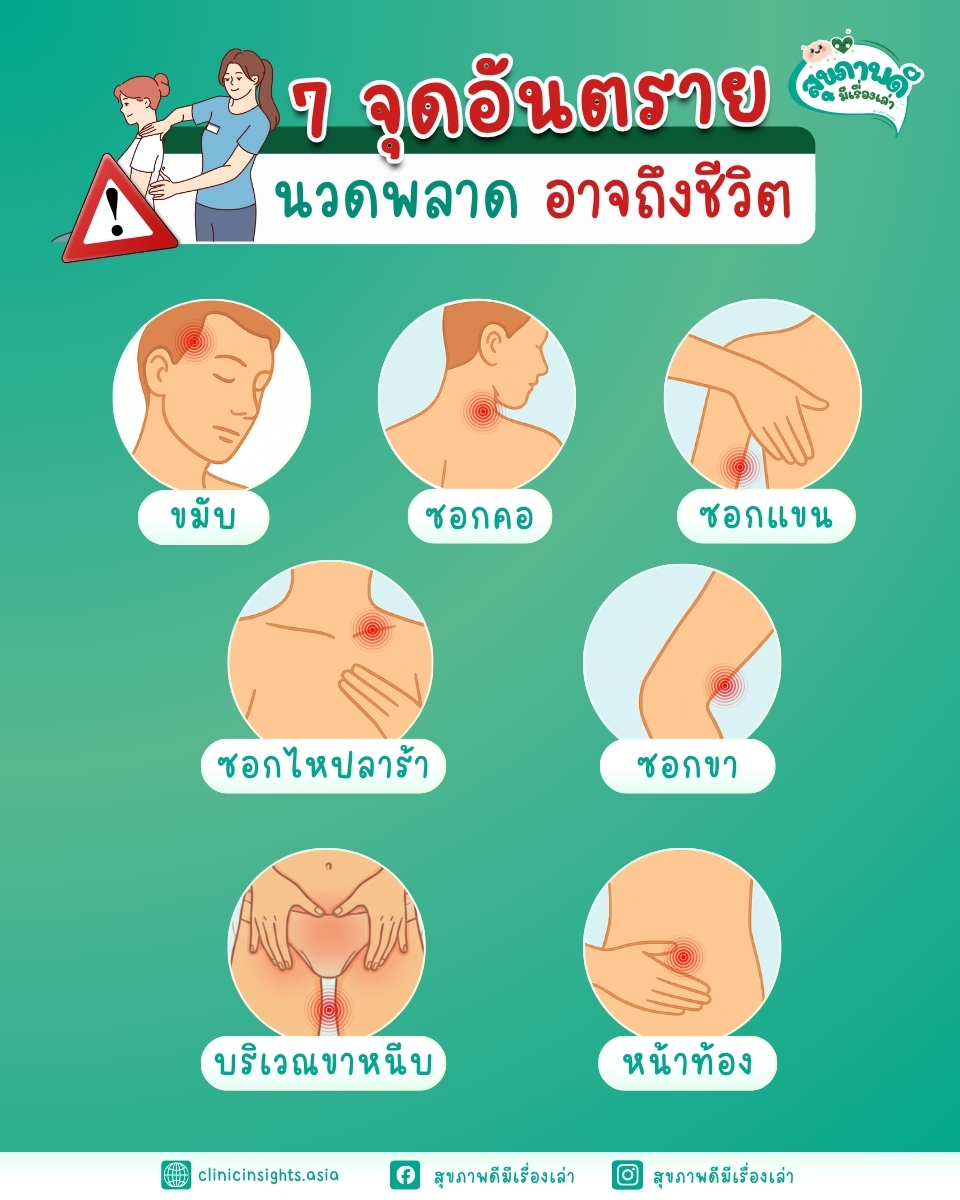 7 จุดอันตราย นวดพลาด อาจถึงชีวิต