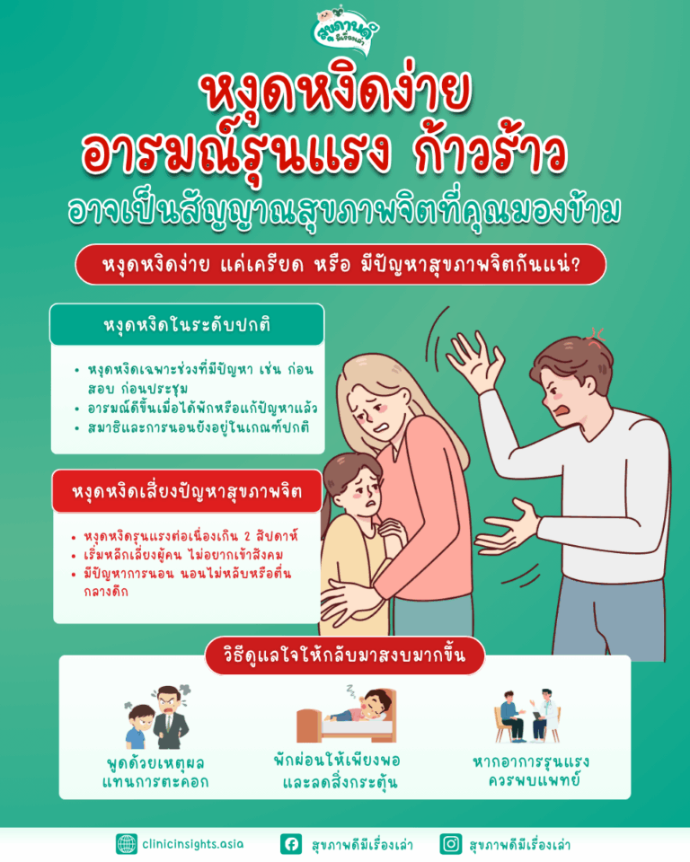 หงุดหงิดง่าย อารมณ์รุนแรง ก้าวร้าว อาจเป็นสัญญาณสุขภาพจิตที่คุณมองข้าม