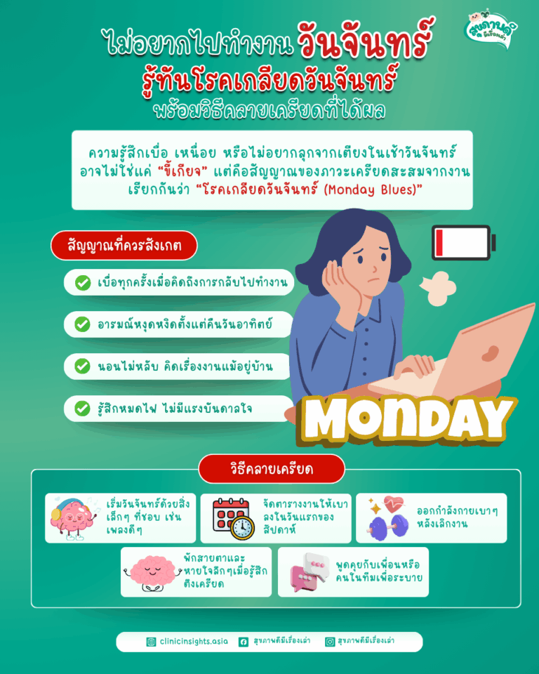ไม่อยากไปทำงานวันจันทร์ รู้ทันโรคเกลียดวันจันทร์ พร้อมวิธีคลายเครียดที่ได้ผล