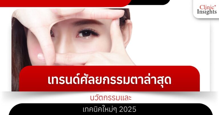 Latest eye surgery trends, innovations and new techniques 2025
