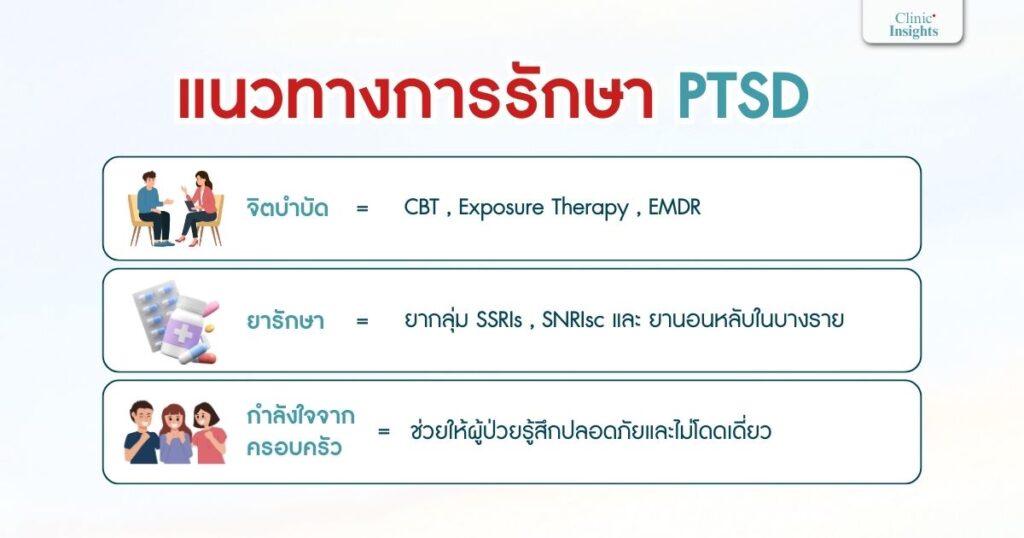 แนวทางการรักษา PTSD
