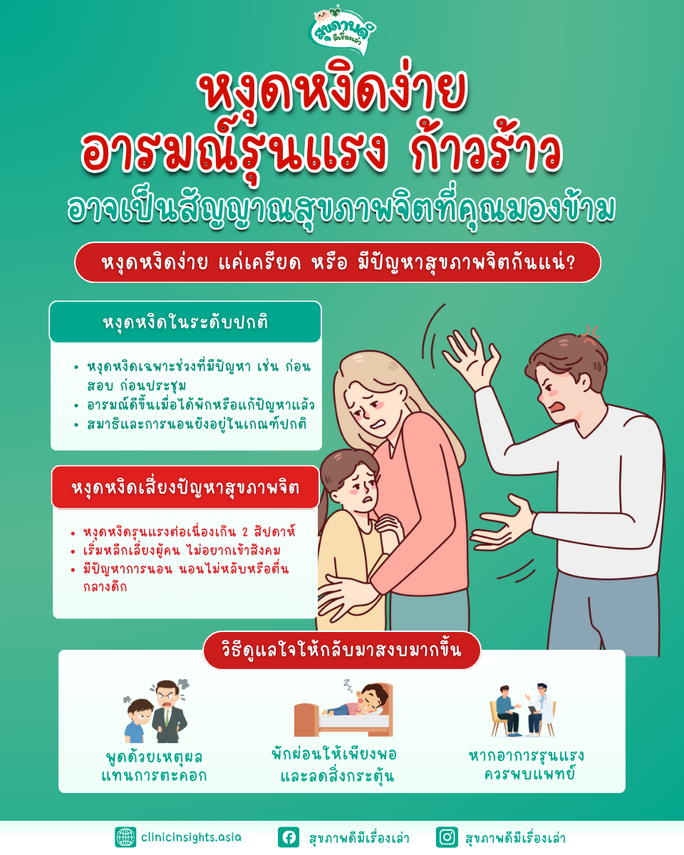 หงุดหงิดง่าย อารมณ์รุนแรง ก้าวร้าว อาจเป็นสัญญาณสุขภาพจิตที่คุณมองข้าม