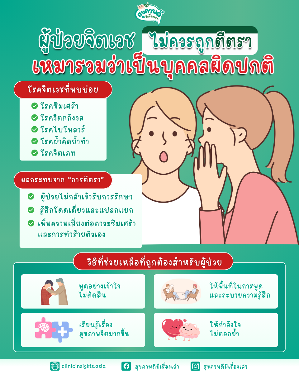 ผู้ป่วยจิตเวชไม่ควรถูกตีตราหรือเหมารวมว่าเป็นบุคคลผิดปกติ แปลกแยก