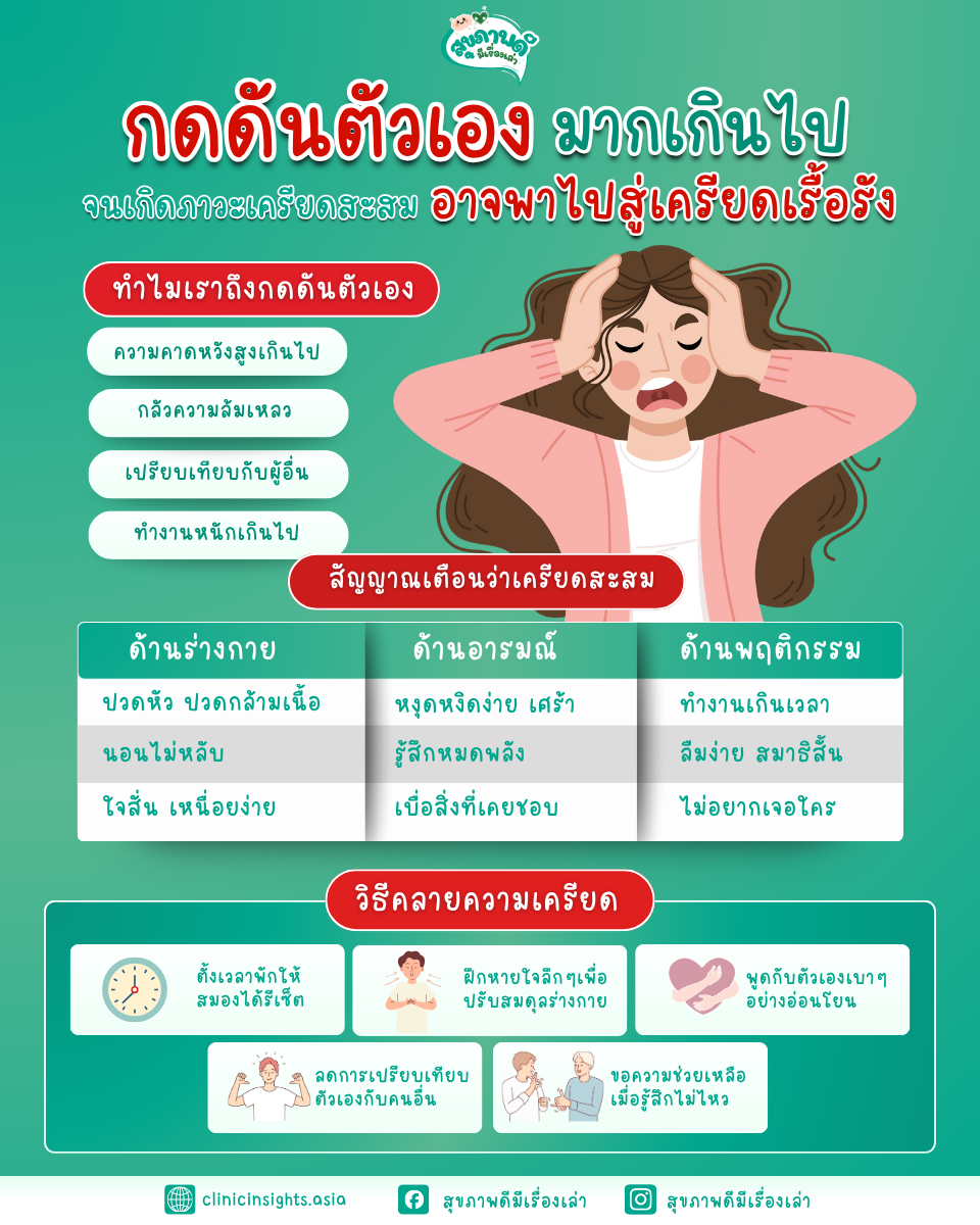 กดดันตัวเองมากเกินไป