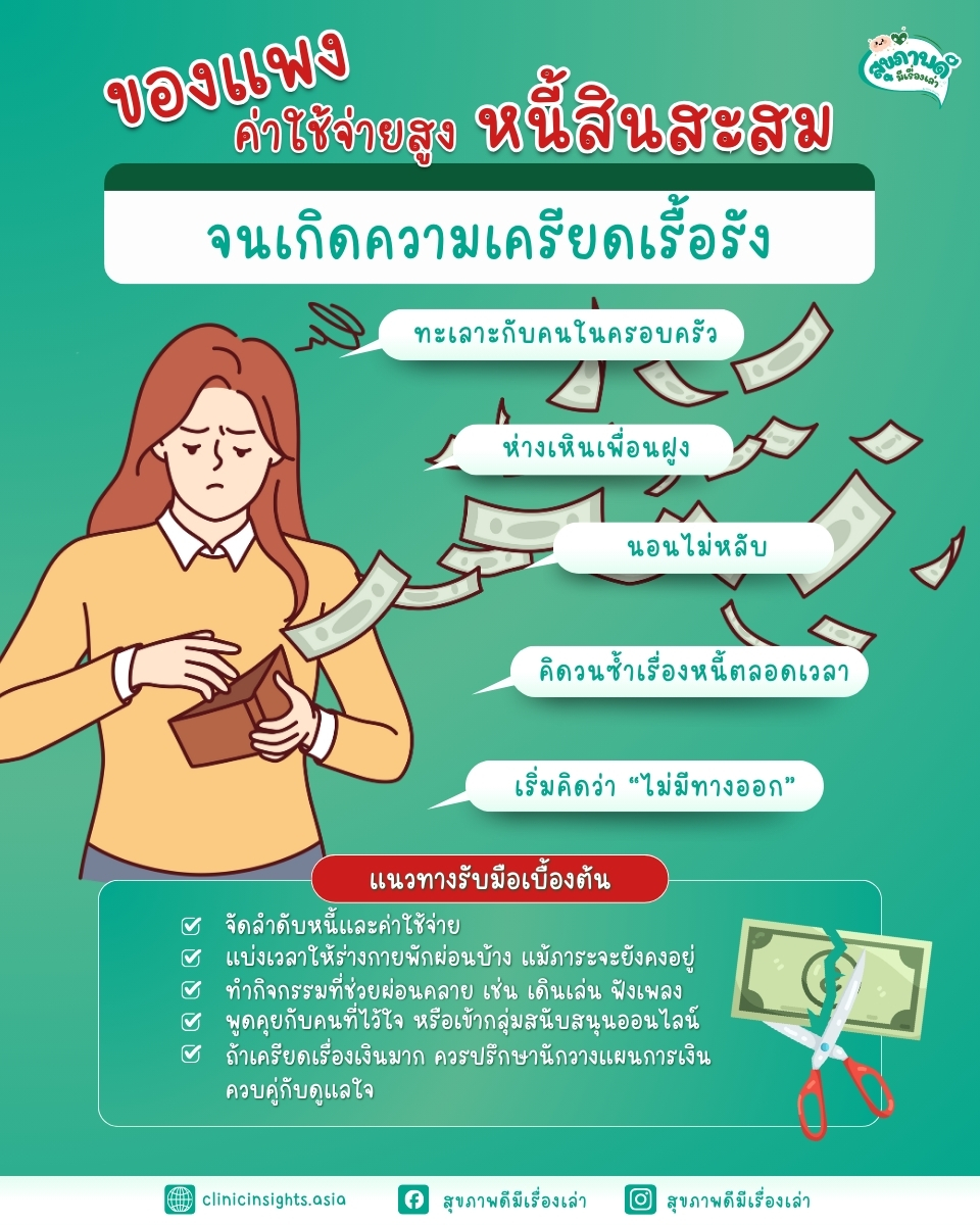 ของแพง ค่าใช้จ่ายสูง หนี้สินสะสม จนเกิดความเครียดเรื้อรัง