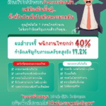 ตื่นเช้าไปทำงานร่างกายอ่อนล้า แต่ต้องฝืนยิ้มสู้…ทั้งที่ในใจเต็มไปด้วยความกดดัน