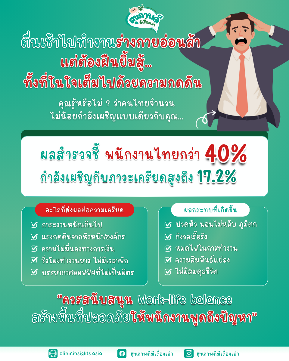 ตื่นเช้าไปทำงานร่างกายอ่อนล้า แต่ต้องฝืนยิ้มสู้…ทั้งที่ในใจเต็มไปด้วยความกดดัน