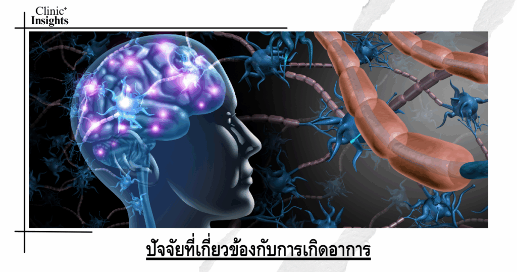 Factors associated with the onset of symptoms