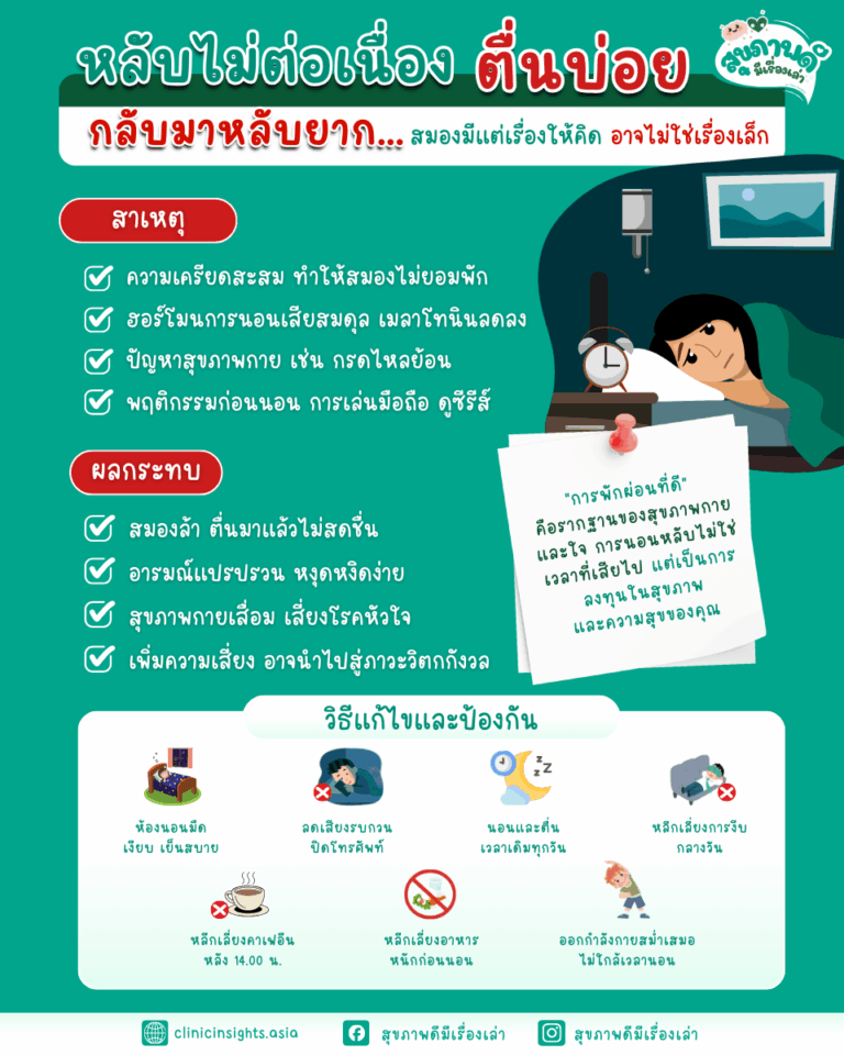 หลับไม่ต่อเนื่อง ตื่นบ่อย กลับมาหลับยาก สมองมีแต่เรื่องให้คิด อาจไม่ใช่เรื่องเล็ก