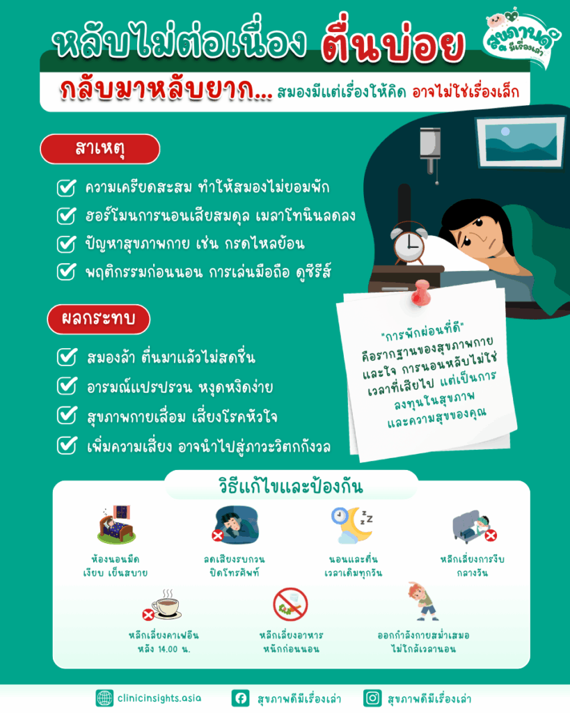 หลับไม่ต่อเนื่อง ตื่นบ่อย กลับมาหลับยาก สมองมีแต่เรื่องให้คิด อาจไม่ใช่เรื่องเล็ก 