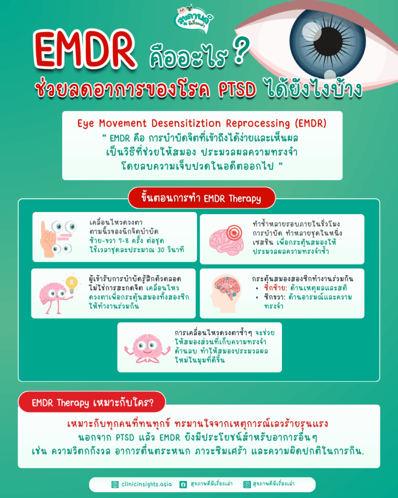 EMDR คืออะไร