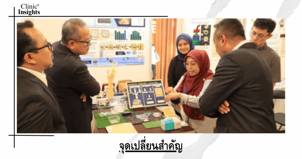 A turning point: Human Digital Twin of the Circulatory System