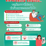 ติดจอ ติดเกม ติดมือถือ… พฤติกรรมที่ค่อย ๆ ทำร้ายสมองและหัวใจ