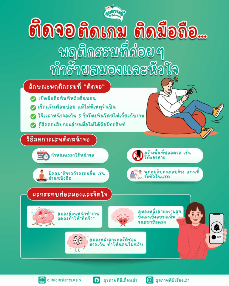 ติดจอ ติดเกม ติดมือถือ… พฤติกรรมที่ค่อย ๆ ทำร้ายสมองและหัวใจ