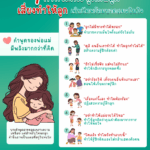 7 คำที่ไม่ควรพูดกับลูก เสี่ยงทำให้ลูกเติบโตพร้อมบาดแผลในใจ