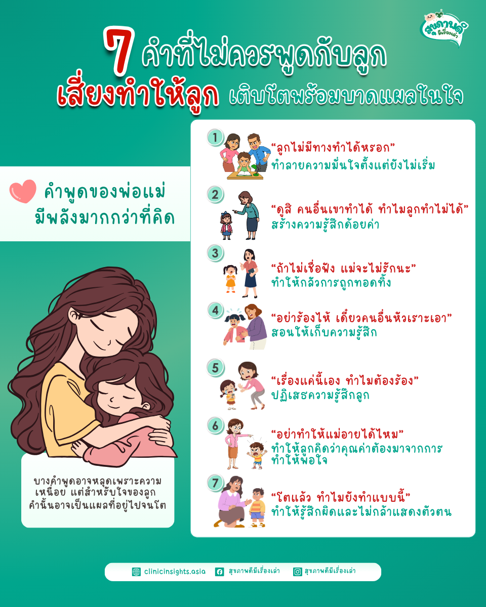7 คำที่ไม่ควรพูดกับลูก เสี่ยงทำให้ลูกเติบโตพร้อมบาดแผลในใจ