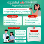 ดึงผมจนหัวล้าน หยุดไม่ได้” หรือ “ทำไมชอบดึงผม” สัญญาณปัญหาสุขภาพจิต