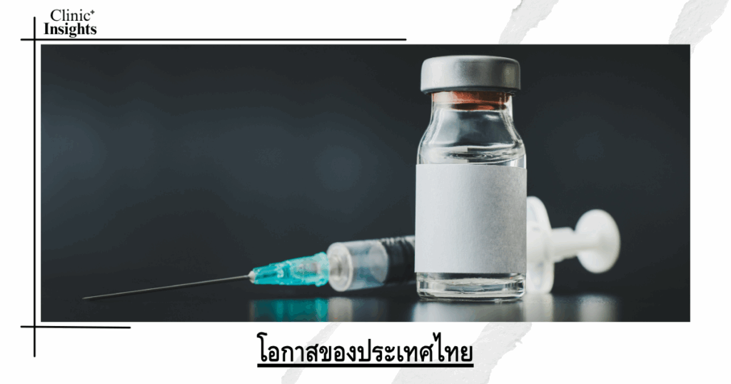 Thailand's opportunities