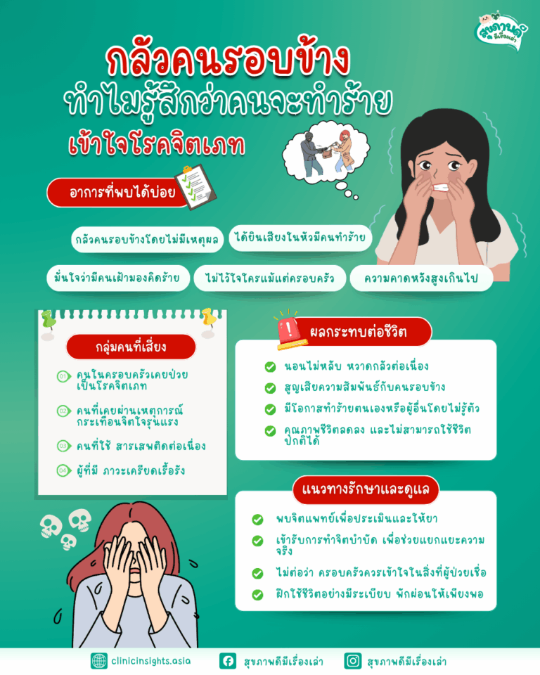 กลัวคนรอบข้าง ทำไมรู้สึกว่าคนจะทำร้าย เข้าใจโรคจิตเภท (Paranoid Schizophrenia)