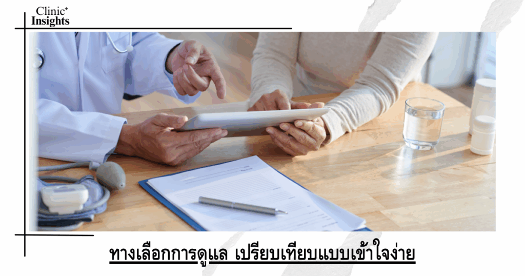 Care options, easy to understand comparison