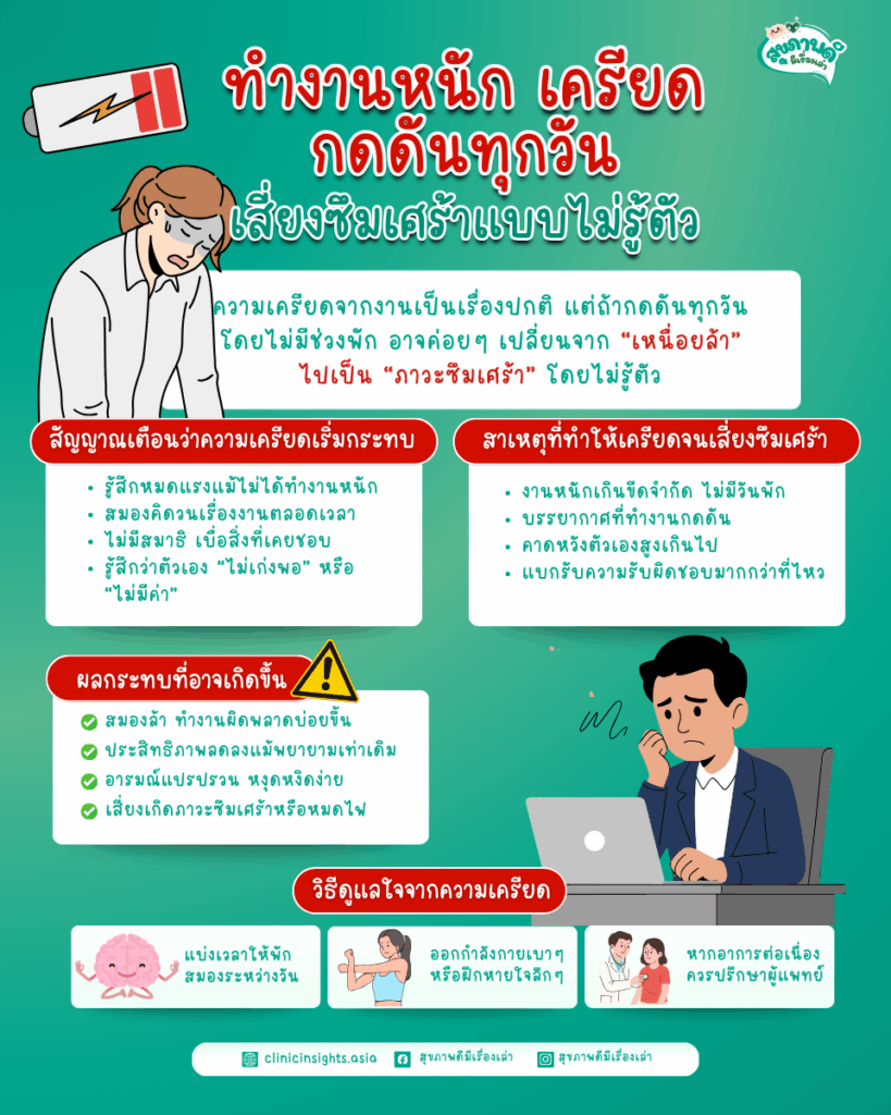 ทำงานหนัก เครียด กดดันทุกวัน เสี่ยงซึมเศร้าแบบไม่รู้ตัว