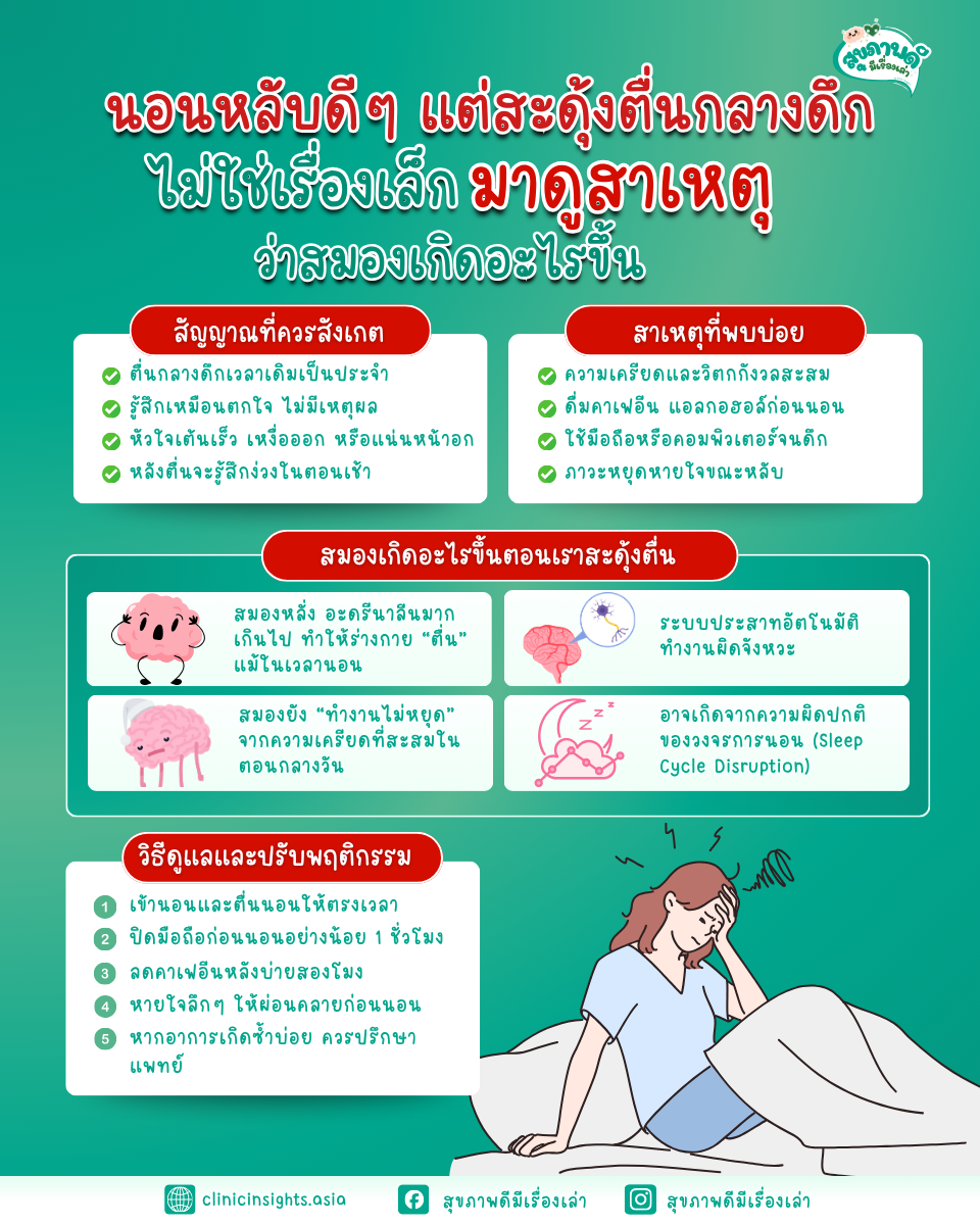 นอนหลับดีๆ แต่กลับสะดุ้งตื่นกลางดึกอาจไม่ใช่เรื่องเล็ก