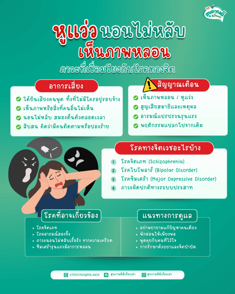 หูแว่ว นอนไม่หลับและเห็นภาพหลอน ภาวะที่เชื่อมโยงกับโรคทางจิตมากกว่าที่คิด