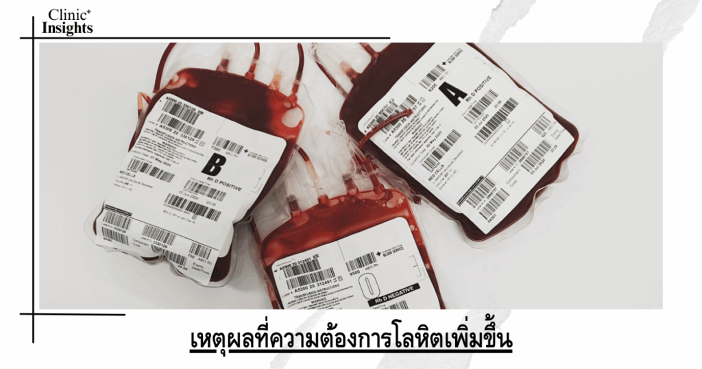 Reasons for health care expand