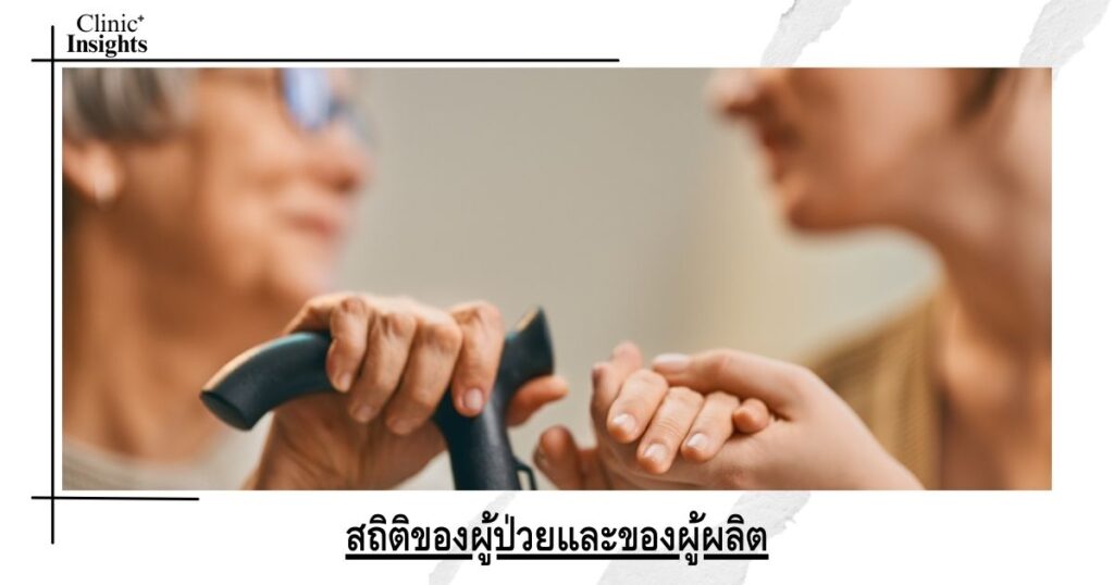 สถิติของผู้ป่วยและของผู้ผลิต